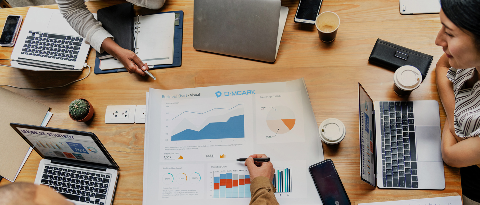 電商運營解決方案